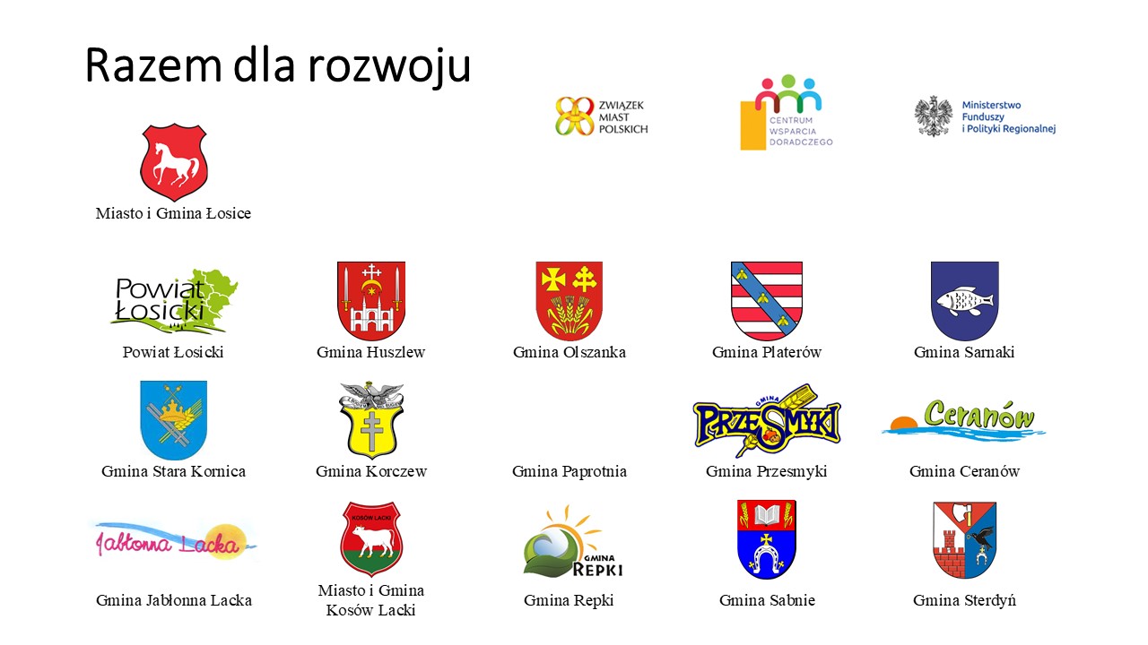 Logotypy i herby gmin należących do partnerstwa